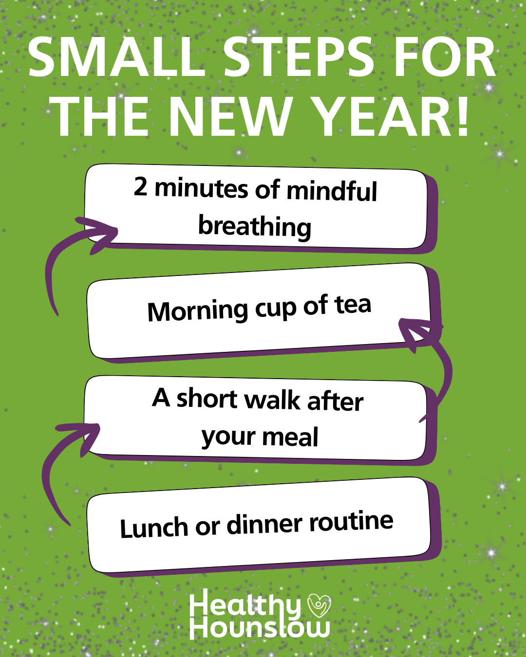 new year new you graphic